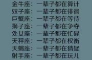 十二星座专属昵称大盘点，哪个小名最适合你的星座？