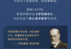 解梦，一场与自我对话的之旅