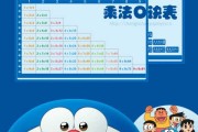 十二星座乘法算式是什么？数学与占星的奇妙结合