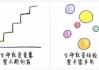 宝宝取名字，一场关于生命意义的精心选择