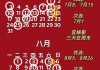 2023年改名字吉时，选择吉时的重要性与注意事项