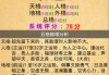 五行起名法，名字的吉凶与命理分析