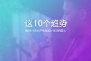 好,用户让我写一篇关于2018年10月23日的文章,关键词是吉时。首先,我需要确定吉时在这里的具体含义。可能指的是这一天的某个时间段,或者是某种吉时安排,比如婚礼、生日或者重要事件 好,用户让我写一篇关于2018年10月23日的文章,关键词是吉时。首先,我需要确定吉时在这里的具体含义。可能指的是这一天的某个时间段,或者是某种吉时安排,比如婚礼、生日或者重要事件