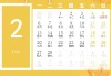 二月剖宫产吉时，农历二月的剖宫产习俗与意义