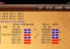 八字中的星位分析与吉凶测算
