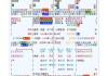 八字算命，为何被认为不准？