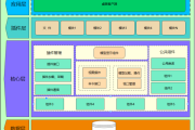 框架合同，让合作更安心