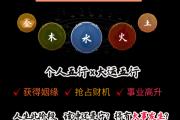 五行八字测算姓名打分，解析姓名背后的天命密码