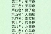 十二星座，为什么它们总是在骗人？