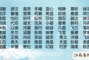 名字如，需 careful选择