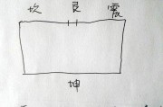 艮宅入宅吉时，解读与选择指南
