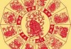 本命年观赏鱼，吉凶分明的科学方法