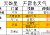 天罡吉时，解读与应用