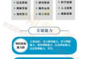 高考北大新举措，签协议成趋势？