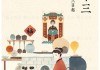 元月7日，十二生肖运势解析