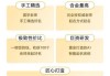容姓女宝宝名字取名技巧与推荐