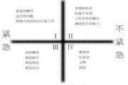 2017年1月17日,一个auspicious timing的日子 2017年1月17日,一个auspicious timing的日子