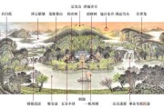 姓名，吉凶的科学与艺术