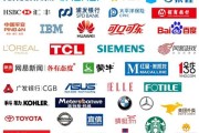 品牌名称吉凶，如何选择一个、寓意深远的品牌名称