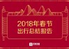 2018年春节拜年吉时方位解析