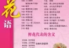 今日玫瑰花生肖运势，花语与 Compatibility分析