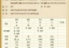 八字算命打分是什么意思？如何计算？