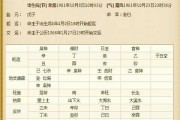 八字算命打分是什么意思？如何计算？