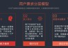 接下来，我得确定用户的需求。他们可能是在一个重要事件，比如结婚，需要知道2021年5月的黄道吉时。因此，文章需要提供一个详细的查询方法，可能包括如何使用黄道吉时表，或者如何通过应用来查找