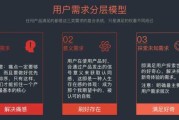 接下来，我得确定用户的需求。他们可能是在一个重要事件，比如结婚，需要知道2021年5月的黄道吉时。因此，文章需要提供一个详细的查询方法，可能包括如何使用黄道吉时表，或者如何通过应用来查找