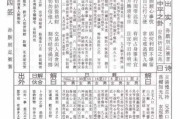 34号签解密，占卜的智慧与方法