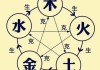 7月的算命，自然规律与命理