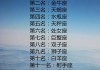 十二星的真心是什么