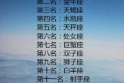 十二星座糖，甜蜜与浪漫的结合
