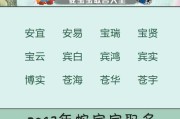 左姓蛇女宝宝取名指南，传统与现代结合的艺术