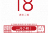 二月十九日运势查询吉时
