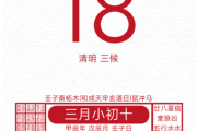 二月十九日运势查询吉时