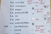 接下来，我得分析和教育之间的联。不仅仅是室内布置的技巧，它还涉及到能量场的调节和环境的平衡。教育方面，现代教育强调个性化发展、创新思维和整体素质的培养。这两者之间有没有联呢？