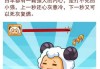 十二星座，隐藏在星座背后的机遇