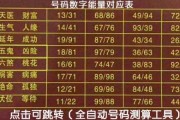 号码吉凶，数字背后的命运密码