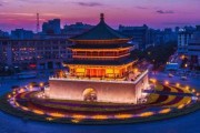 西安吉时集团，民企不代表弱小，实力强劲的商业帝国