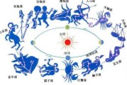 十二星座,古代的神秘与 十二星座,古代的神秘与
