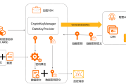 解密生辰八字与五行算命的