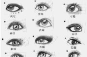 十二星座，各具特色的眼