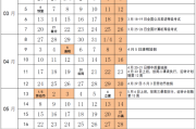2023年正月复工吉时查询表及最佳复工时间解析