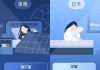2019年最佳入睡前时间，从占卜到科学的结合