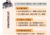 杜月笙，发明与