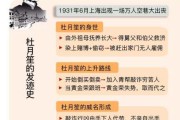 杜月笙，发明与