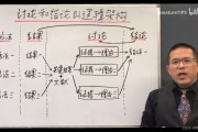 接下来,我得考虑文章的结构。标题要吸引人,可能用一些话或者常见的名称,比如QQ号吉凶打分或者QQ号。,内容部分需要涵盖号的定义、的方法、注意事项以及结果的解释 接下来,我得考虑文章的结构。标题要吸引人,可能用一些话或者常见的名称,比如QQ号吉凶打分或者QQ号。,内容部分需要涵盖号的定义、的方法、注意事项以及结果的解释