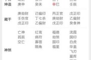 八字藏干命测算，解析天命之源
