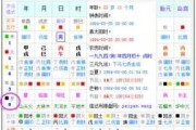 甲戌年，为什么被算命者视为不吉利？